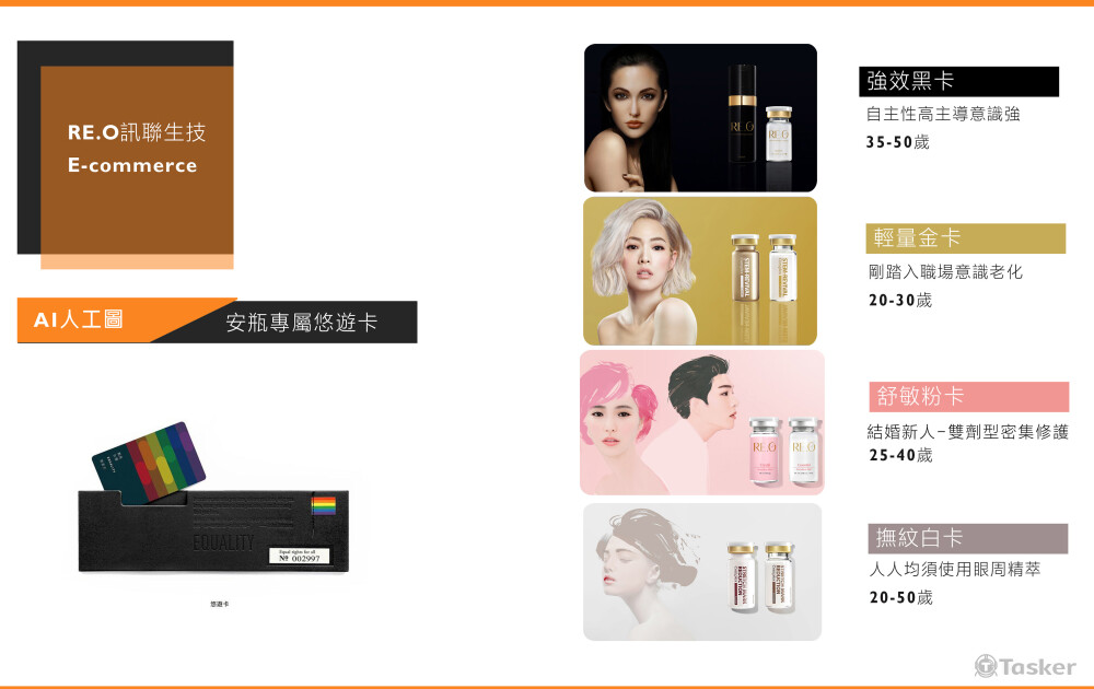 設計品牌悠遊卡