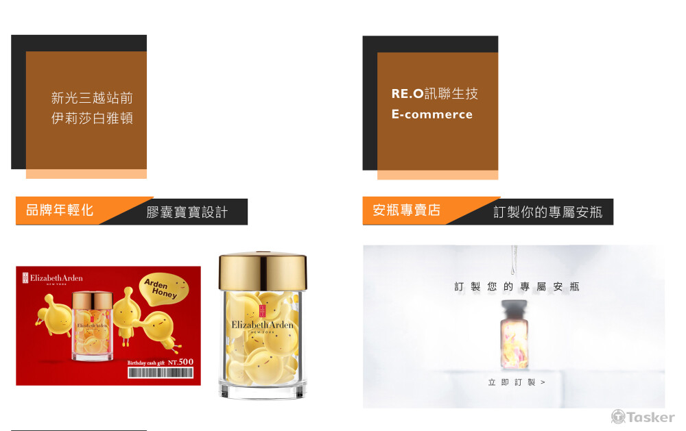 美妝保養品牌轉型提案