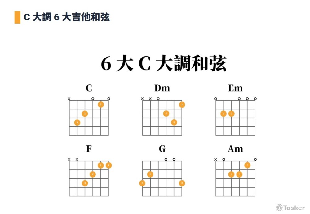教學圖片製作