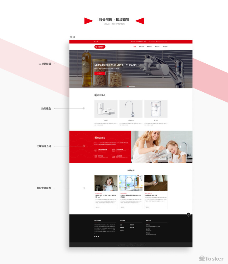Cleansui - UIUX Design