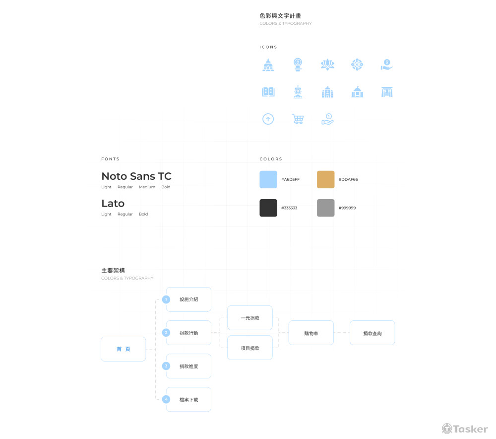 Peacesanctuary - UIUX Design