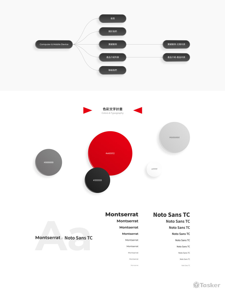 Cleansui - UIUX Design