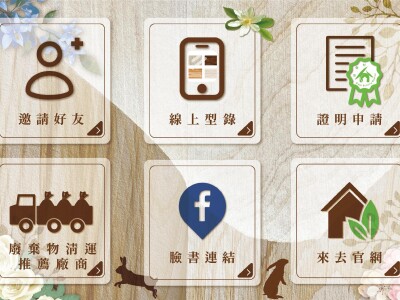 LINE選單設計/圖文設計