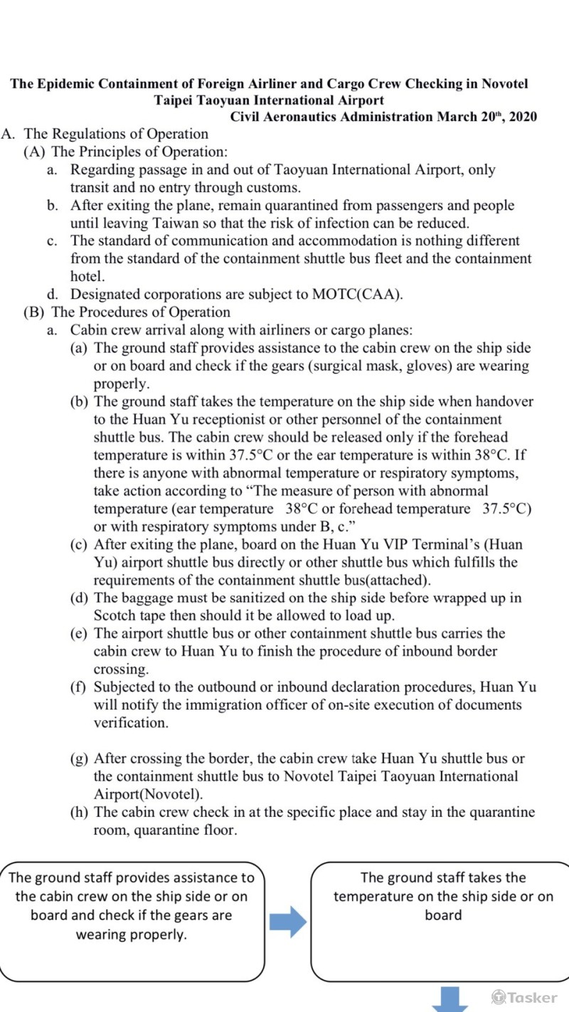 民航局防疫計畫