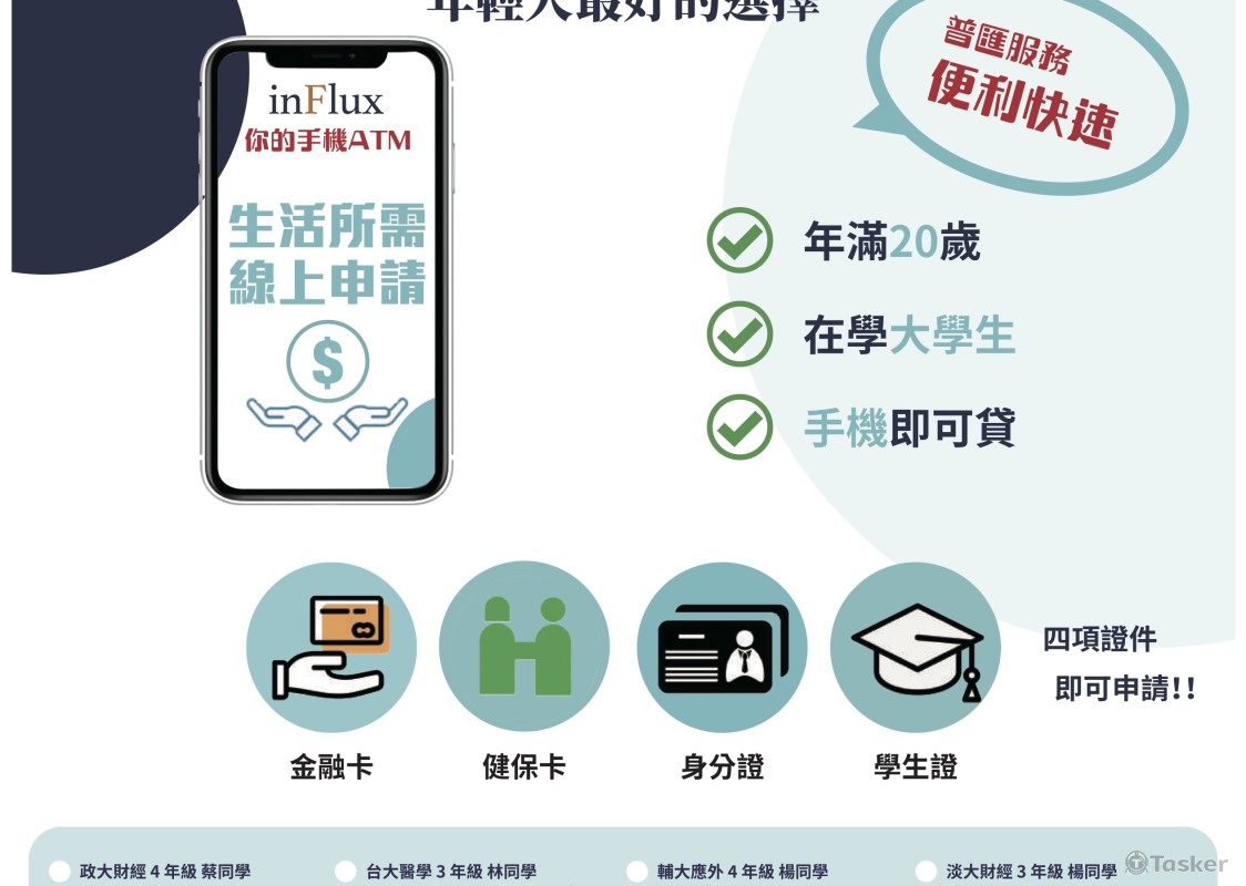 普匯金融科技DM