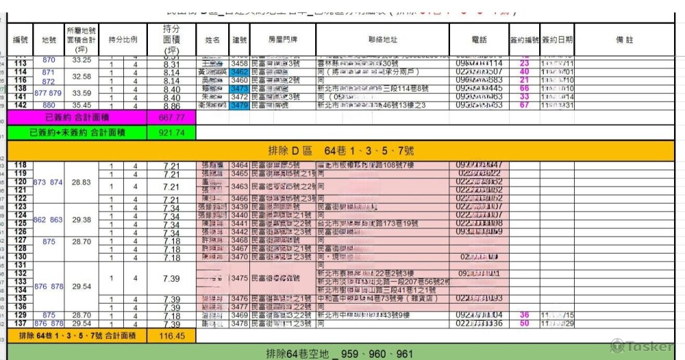 老公寓都更範圍土地明細及地主資訊_1
