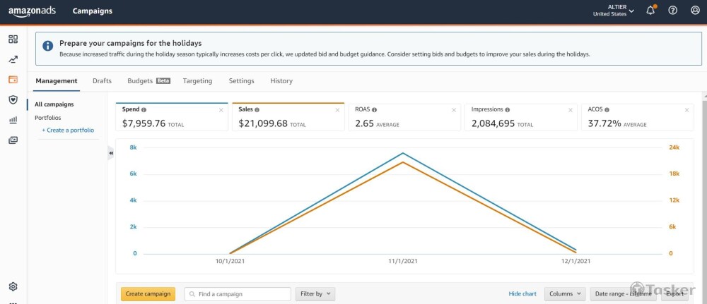 亞馬遜家居A品牌_新品上線31天廣告表現