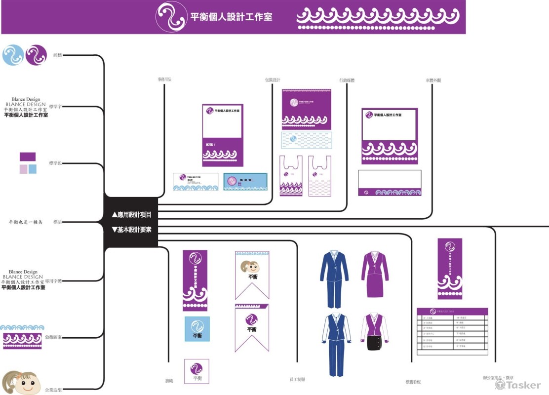 自創公司的CI設計，包含LOGO服裝
