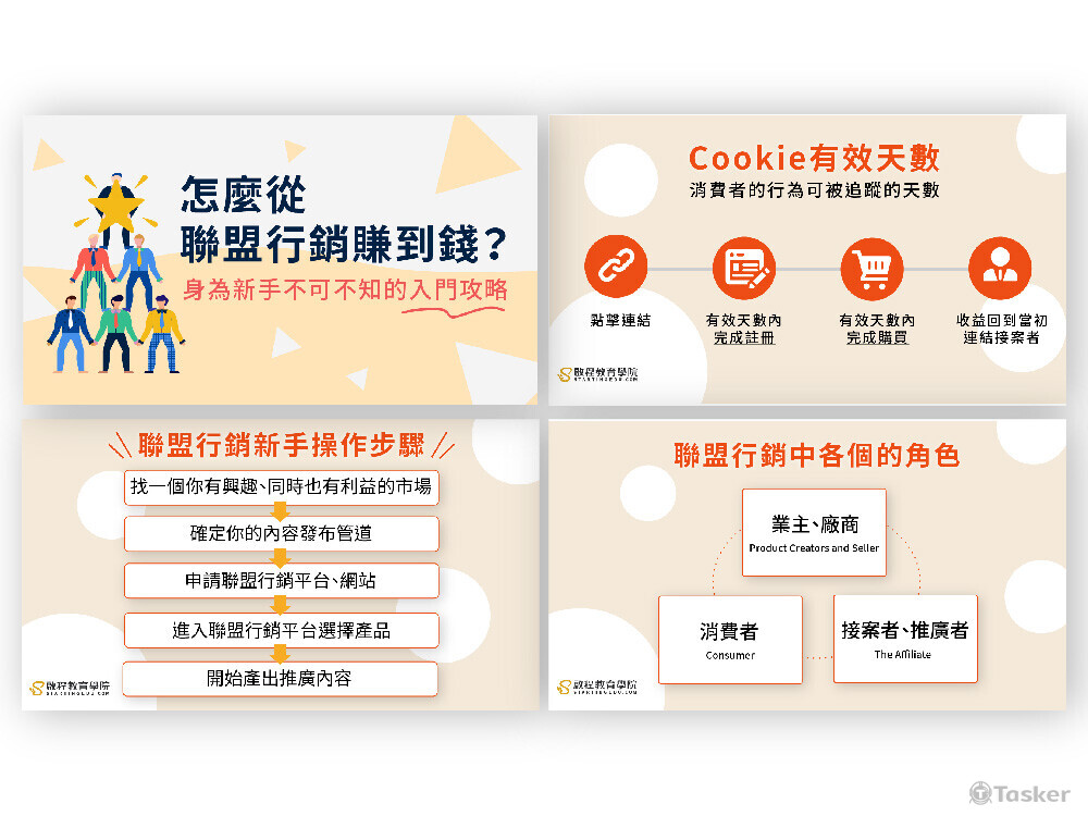 部落格文章封面設計+內文圖片設計