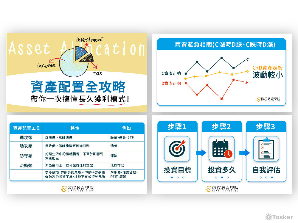 部落格文章封面設計+內文圖片設計
