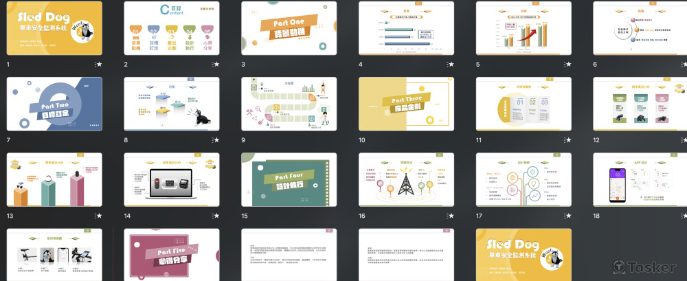 產品開發行銷簡報