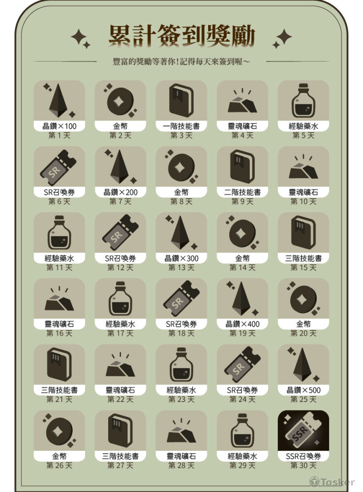 遊戲｜ICON設計（色差）