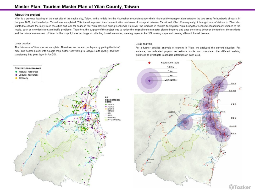 宜蘭觀光資源盤點