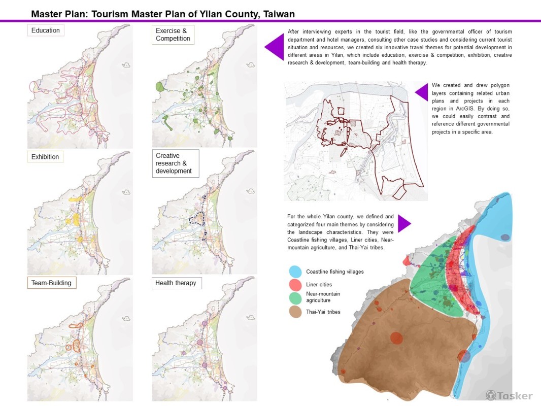 宜蘭觀光主題提案