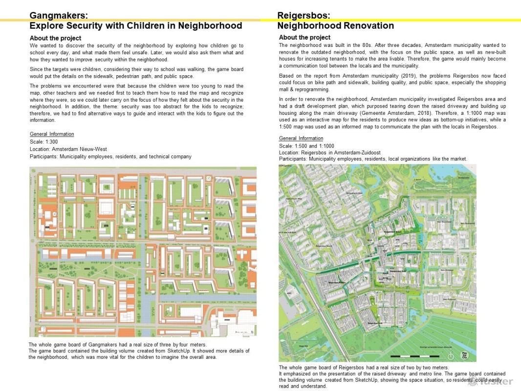 社區安全性評估及社區更新