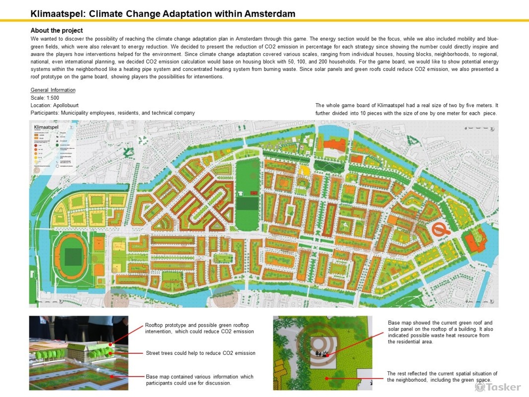 氣候變遷應用於社區尺度