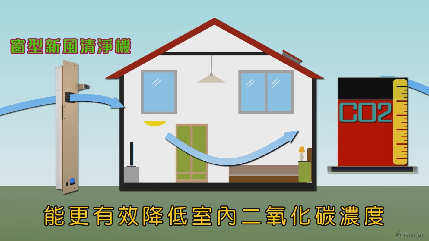 窗型新風清淨機產品簡介