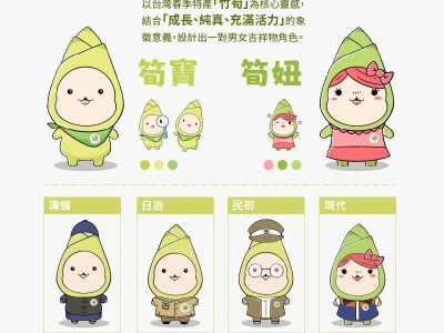 吉祥物角色設計