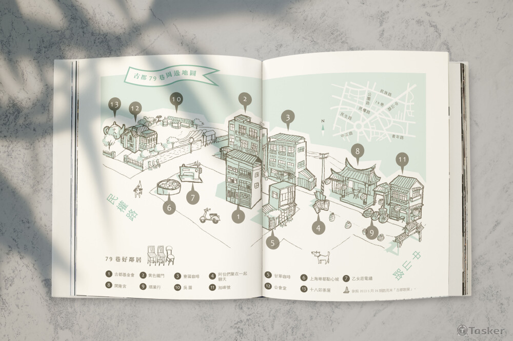 【地圖手帳本】1.地圖頁