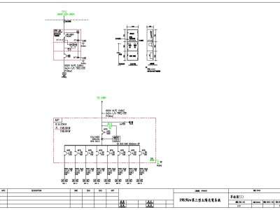 太陽能系統規劃
