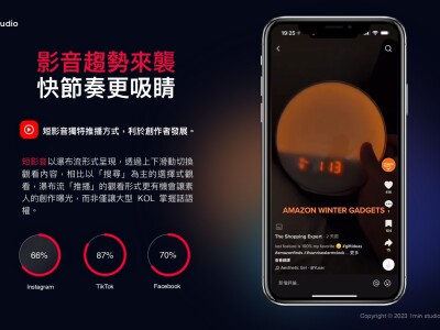 短影音趨勢分享