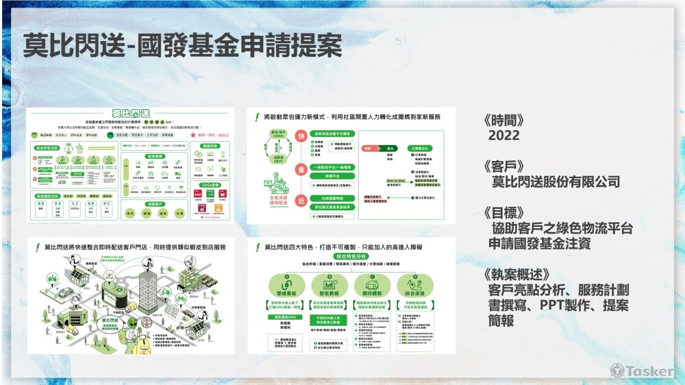 莫比閃送-國發基金申請提案