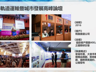 作品集-策展規劃提案