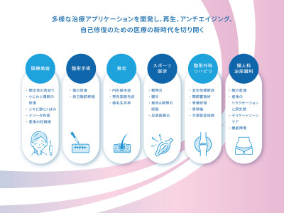 Spirit Scientific Japan 展覽