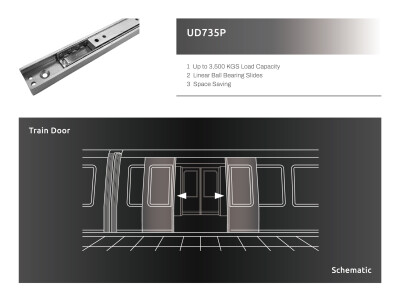 產品型錄 DM設計_TUMA 火車展 B2B 6頁DM