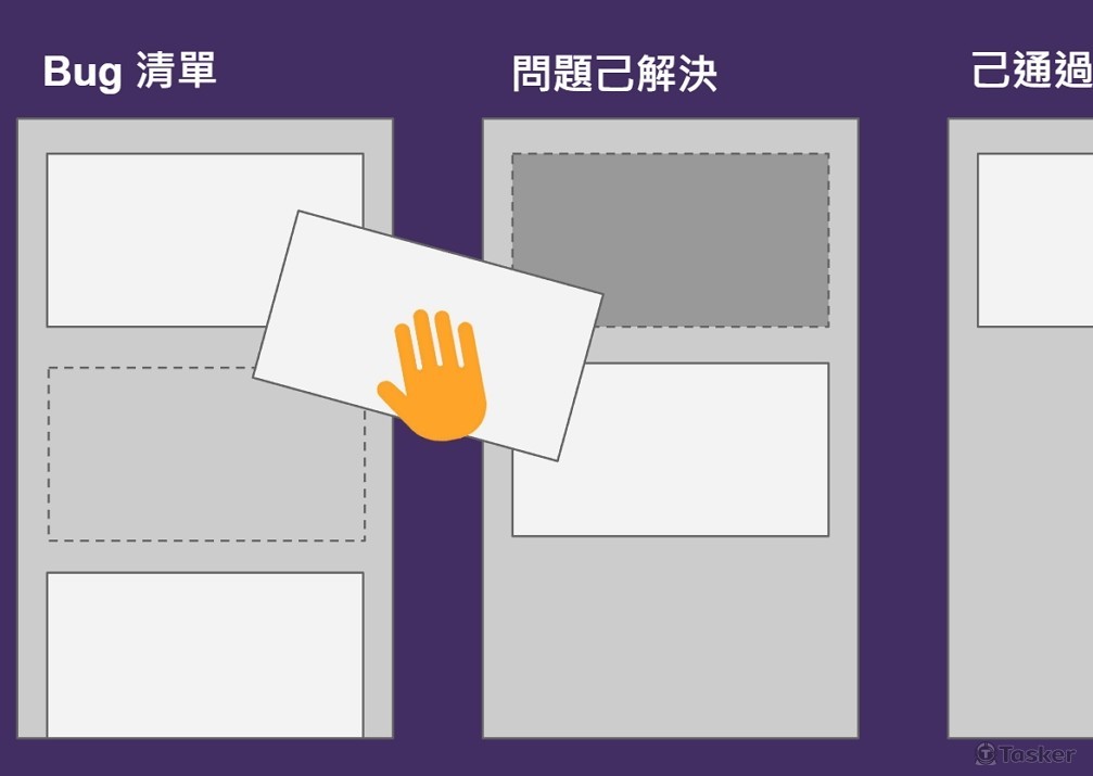 清楚明瞭的卡片式管理
