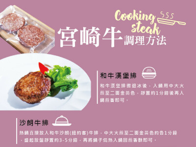 台灣誠和牛EDM設計