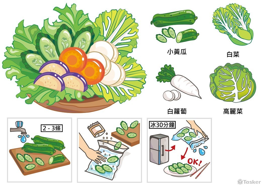 1090418_醃漬粉插圖設計
