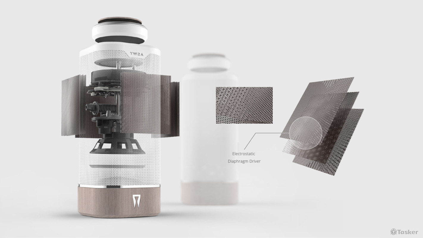 SPACO 720-degree Home Theater System