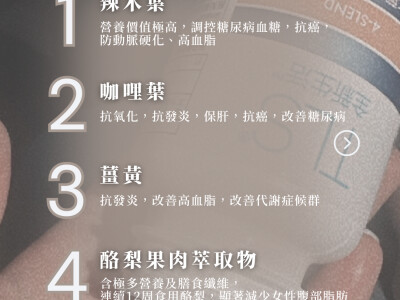 社群商品圖文設計