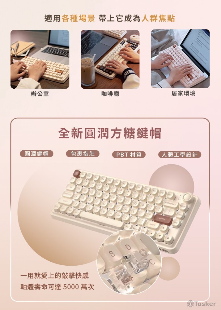 一頁式產品說明