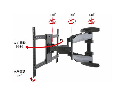 產品拍攝及功能圖製作