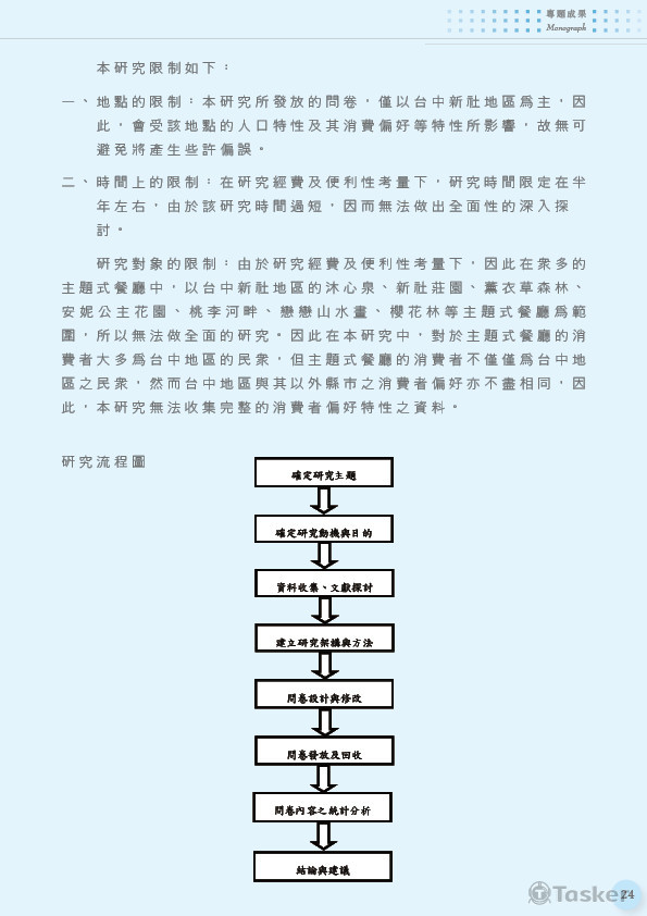 擷取其中一頁內容