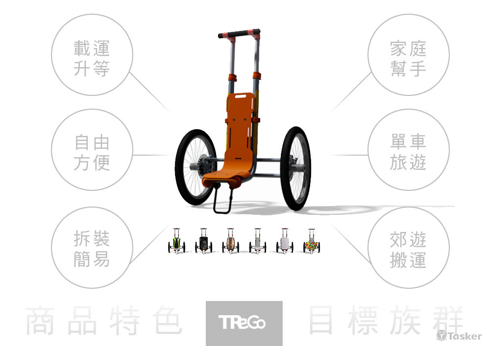 新品企劃_商品重點