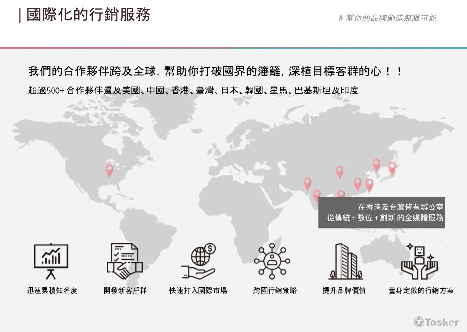 國際化的行銷服務