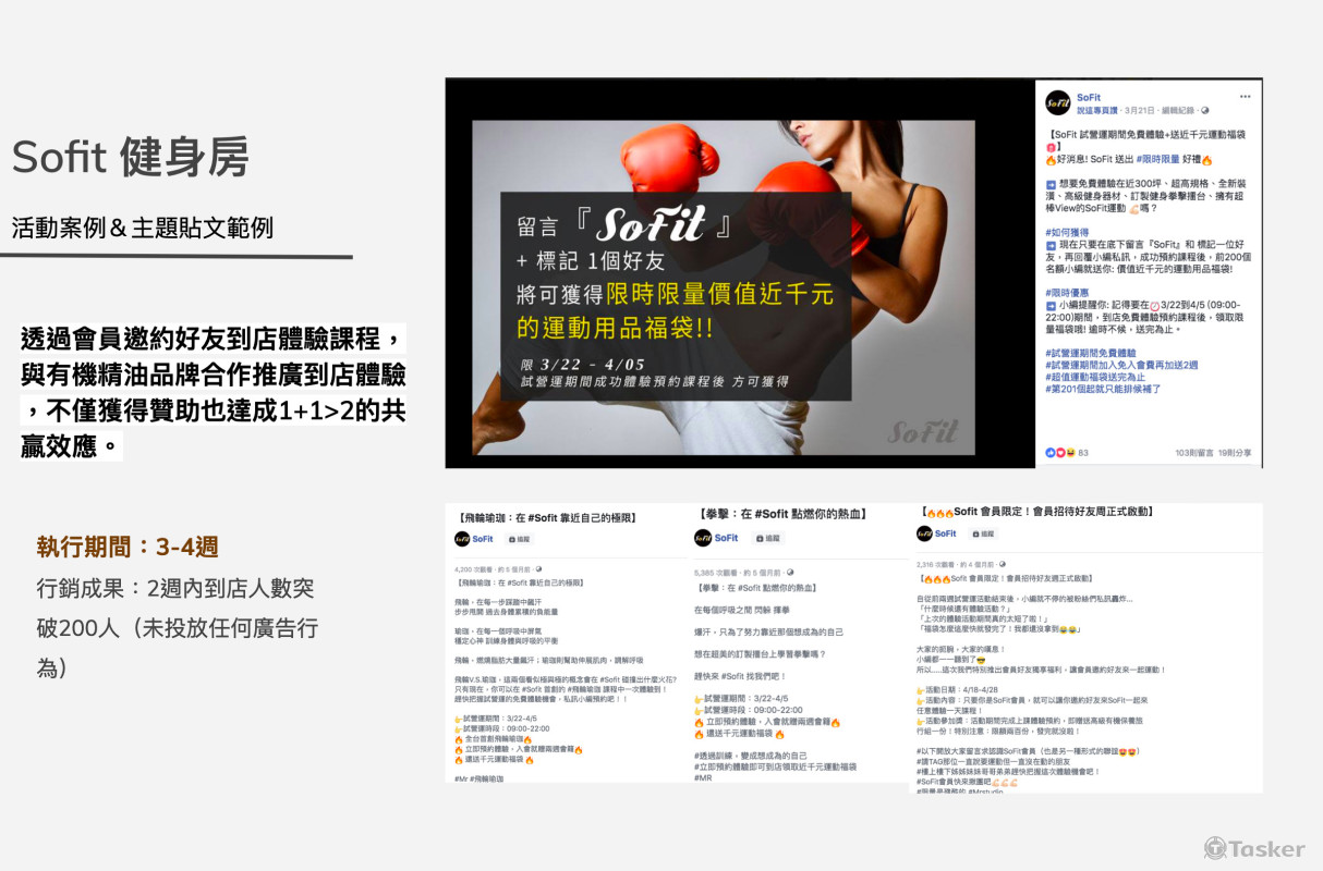 社群媒體活動操作