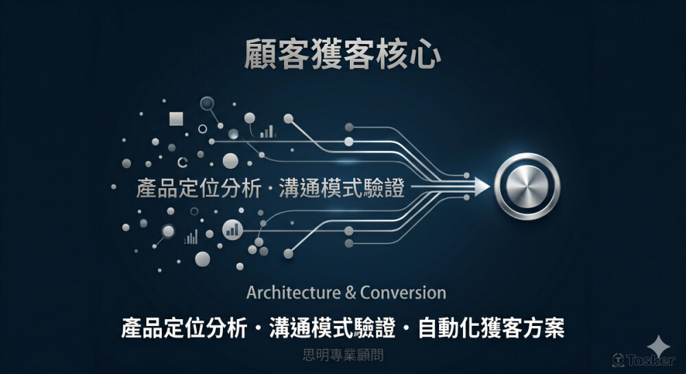 透過市場驗證建立可持續發展的獲客模型