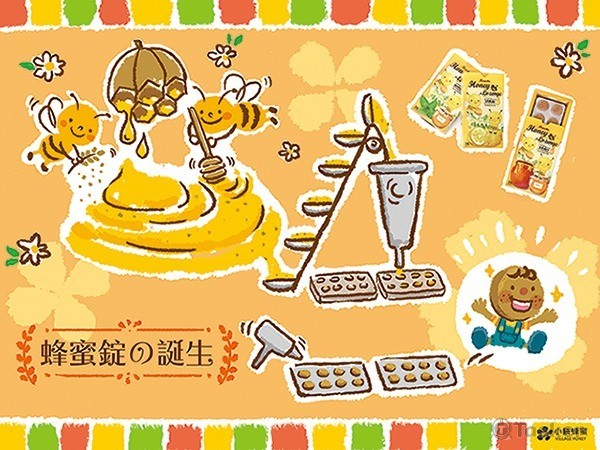 蜂蜜錠の誕生(競標作品)