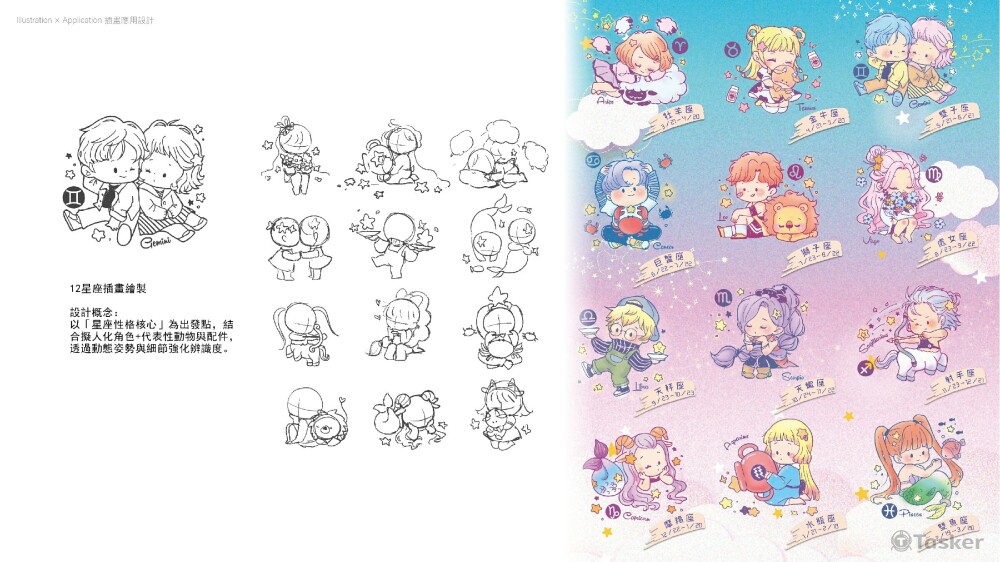 十二星座角色風格明確，結合個性與符號轉化為可愛形象，極具品牌延伸與識別潛力。