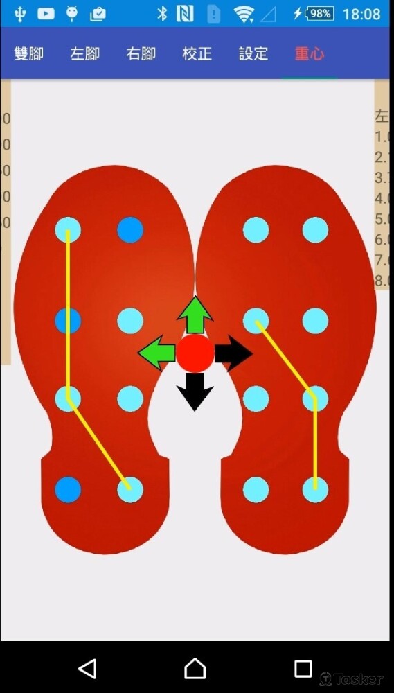 利用壓力sensor偵測，足部壓力，量測使用者重心偏移