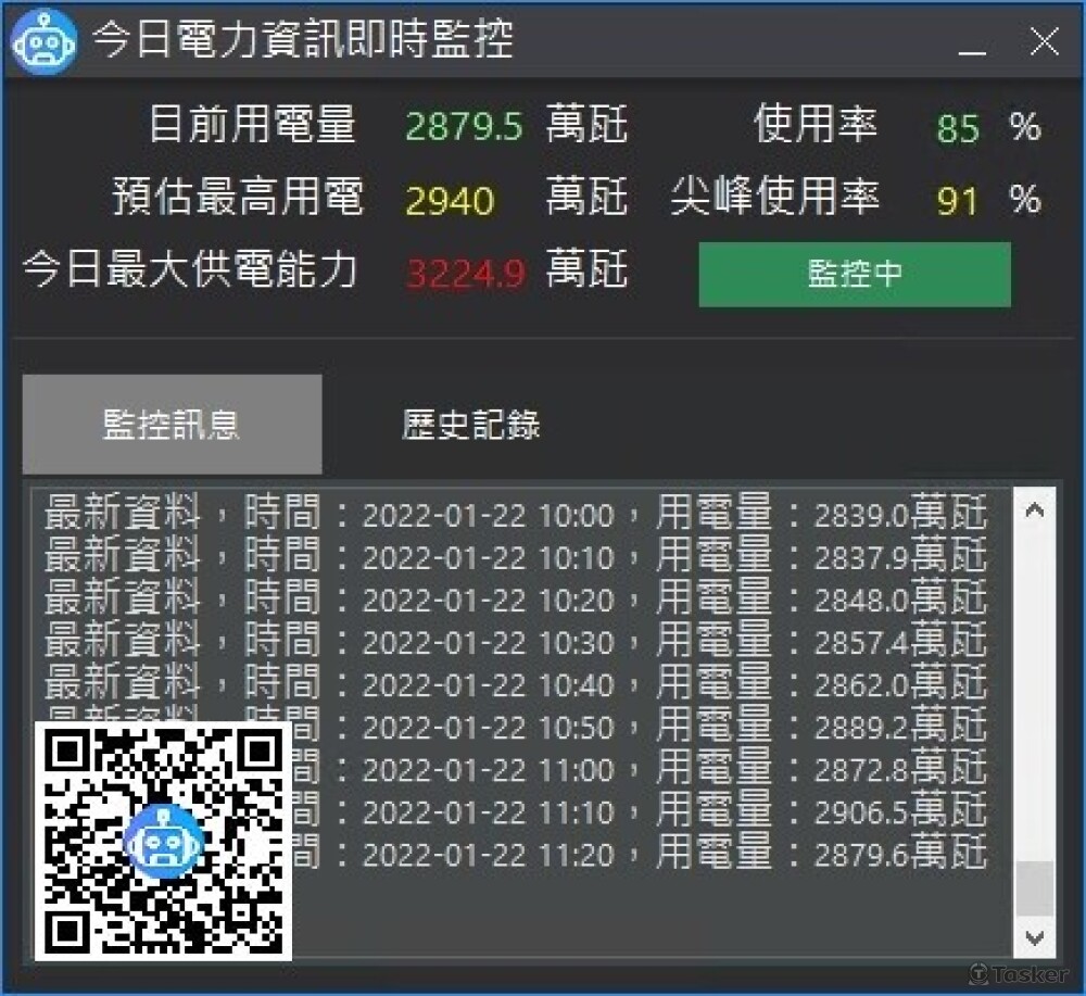 今日電力資訊即時監控訊息