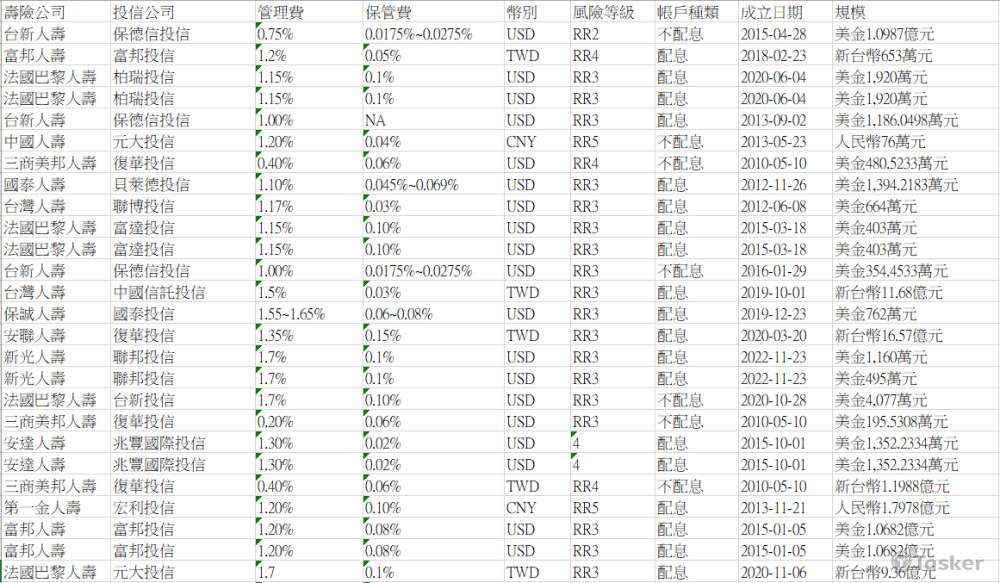 精財網APP公司資料下載到Excel