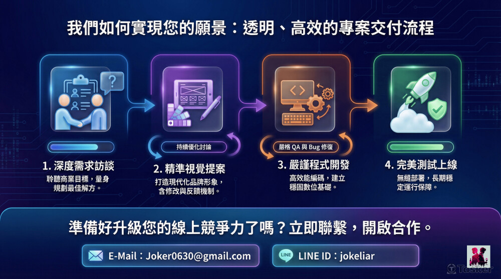 高效開發