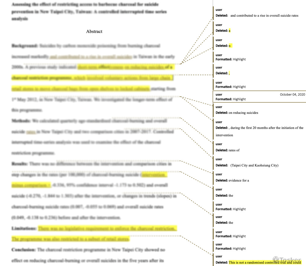 潤飾：英文研究報告 Abstract Proofreading