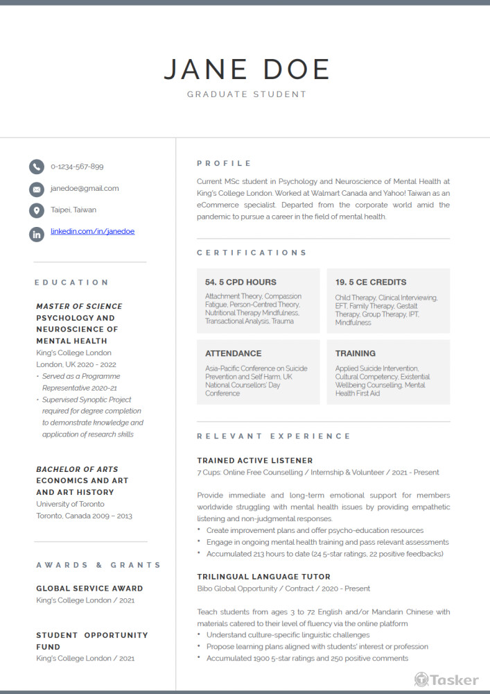 創作：英文履歷 Resume/CV