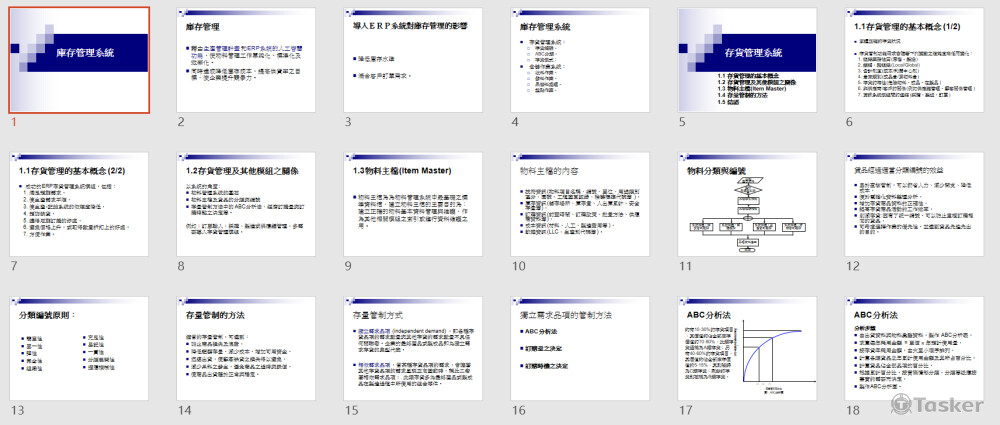 明訂公司制度與作業流程。 公司管理品質制度建立。